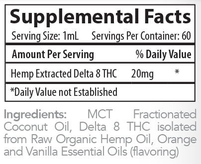 Supplement facts. Serving size 1Ml servings per container is 60. hemp extract delta 8 THC is 20mg per serving.  ingrediants: MCT fractionated cocunut oil, Delta 8 THC isolated from raw organic hemp oil, orange and vanilla essential oils (flavoring)