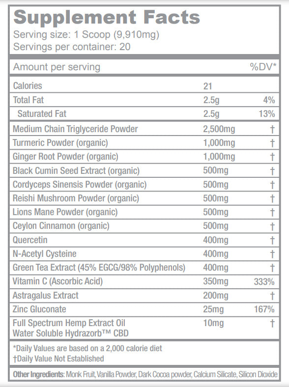 Ingredient list for golden salutem. Too long for alt text please see link here for the blog that can be read outloud. https://integerwellness.com/blogs/news/unveiling-the-powerhouse-ingredients-of-golden-salutem-a-guide-to-gut-health-and-inflammation-reduction